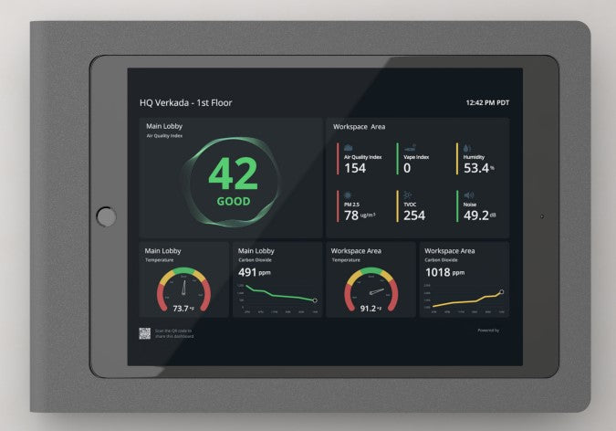 Verkada SV21 Environmental Sensor (SV21-HW)